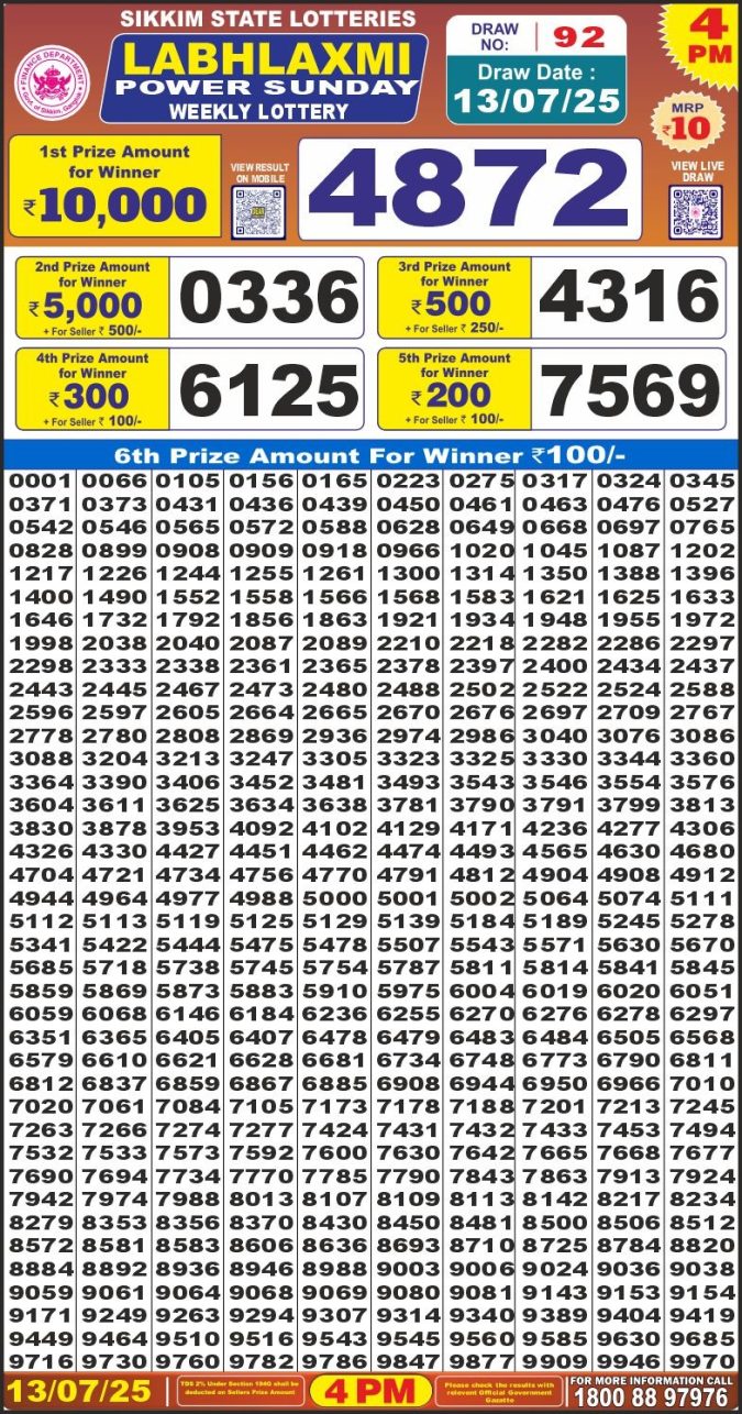 Lottery Sambad Today Result - 1 PM 6 PM 8 PM Results