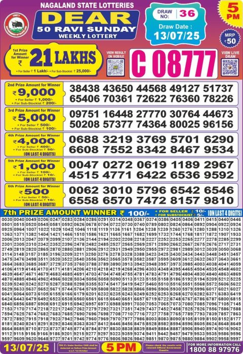 Lottery Sambad Today 2024