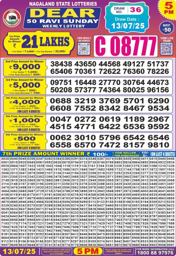 Lottery Sambad Today Result - 1 PM 6 PM 8 PM Results