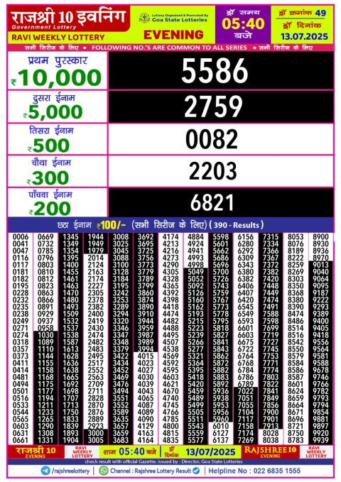 Lottery Sambad Today 2024