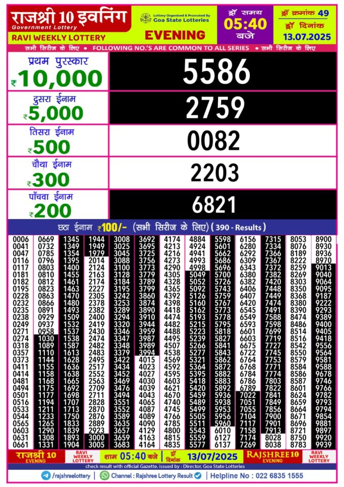 Lottery Sambad Today Result - 1 PM 6 PM 8 PM Results