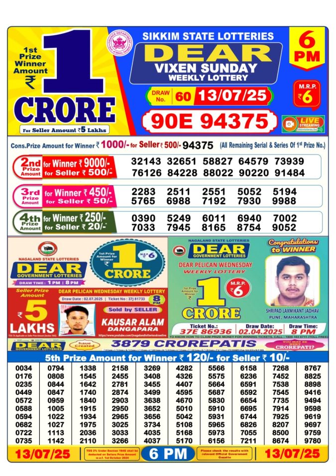 Lottery Sambad Today Result - 1 PM 6 PM 8 PM Results