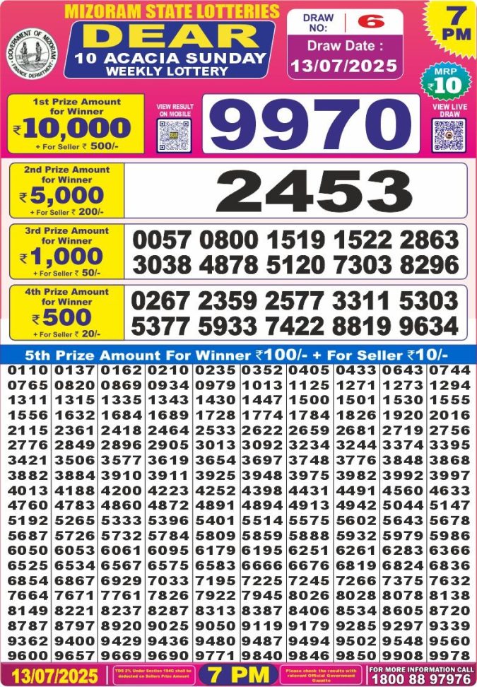 Lottery Sambad Today Result - 1 PM 6 PM 8 PM Results