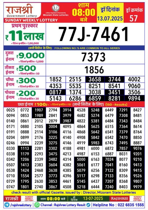 Lottery Sambad Today 2024