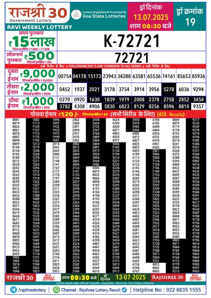Lottery Sambad Today Result - 1 PM 6 PM 8 PM Results