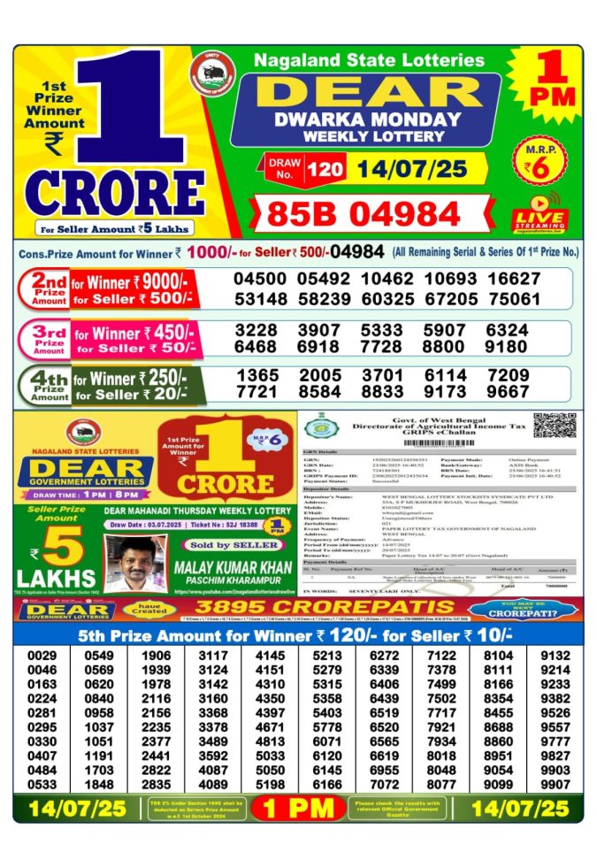 Lottery Sambad Today Result - 1 PM 6 PM 8 PM Results