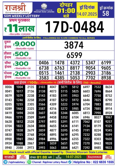 Lottery Sambad Today 2024