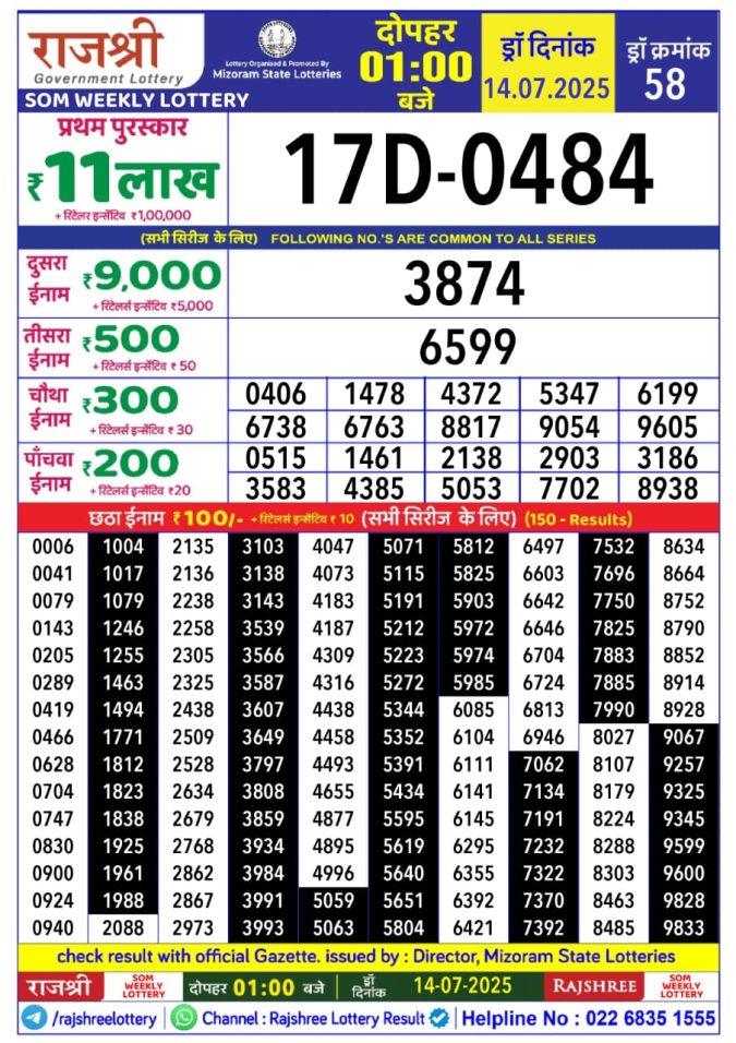 Lottery Sambad Today Result - 1 PM 6 PM 8 PM Results