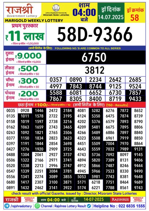 Lottery Sambad Today 2024