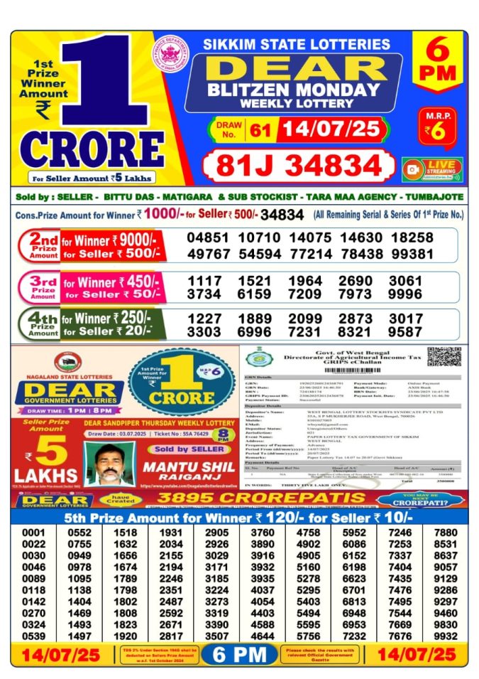 Lottery Sambad Today Result - 1 PM 6 PM 8 PM Results