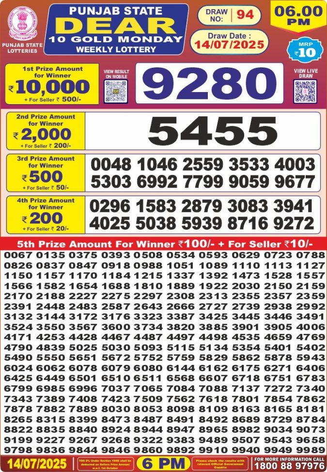 Lottery Sambad Today Result - 1 PM 6 PM 8 PM Results