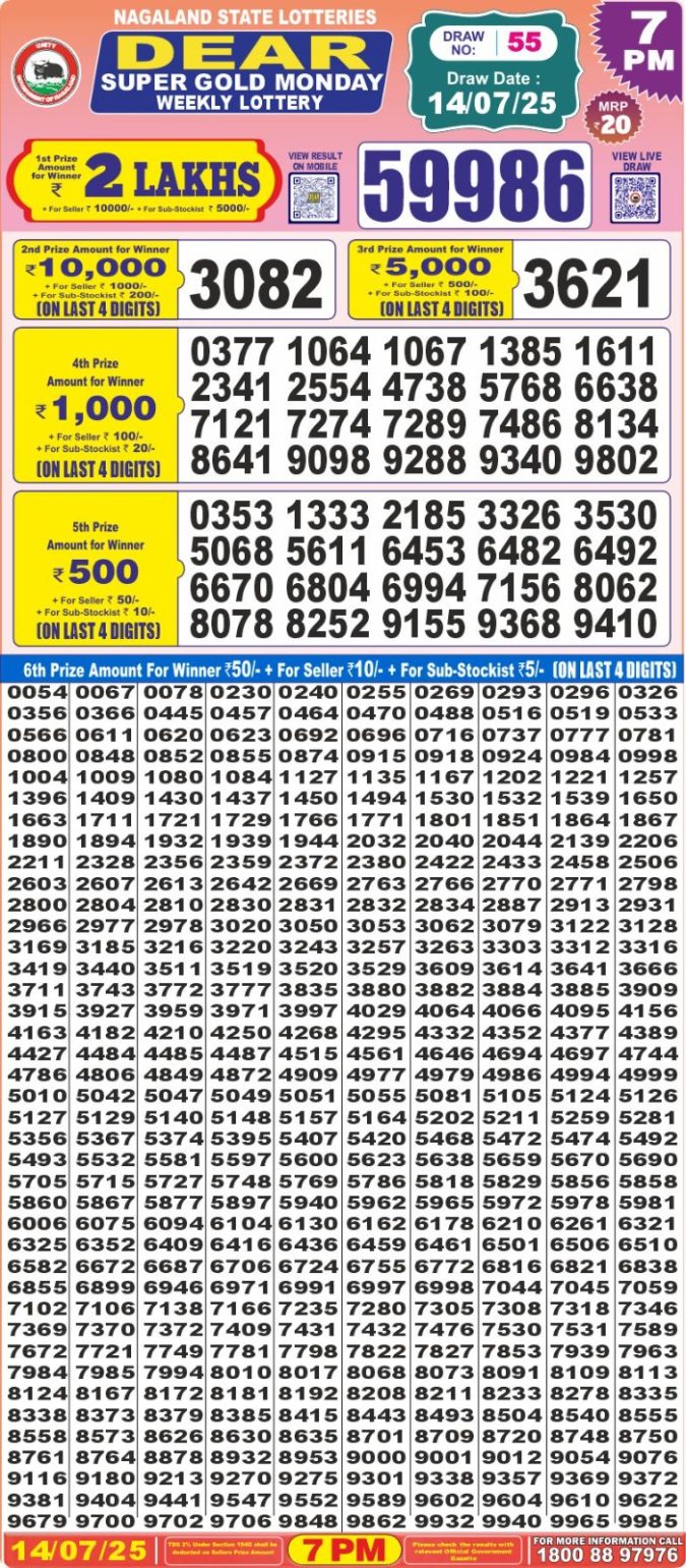 Lottery Sambad Today Result - 1 PM 6 PM 8 PM Results