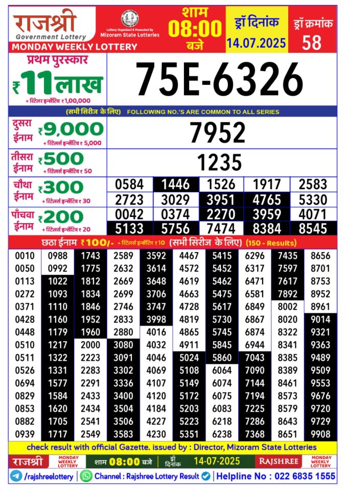 Lottery Sambad Today Result - 1 PM 6 PM 8 PM Results
