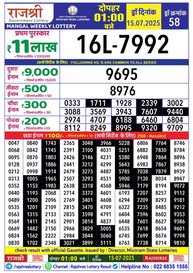 Lottery Sambad Today Result - 1 PM 6 PM 8 PM Results