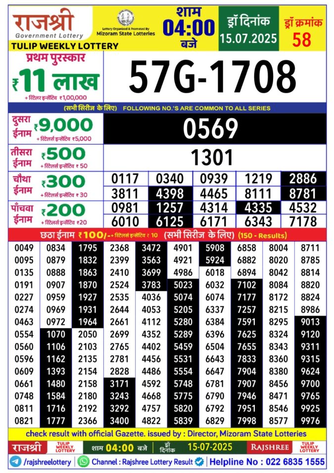 Lottery Sambad Today Result - 1 PM 6 PM 8 PM Results