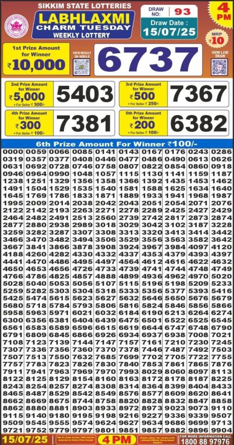 Lottery Sambad Today 2024