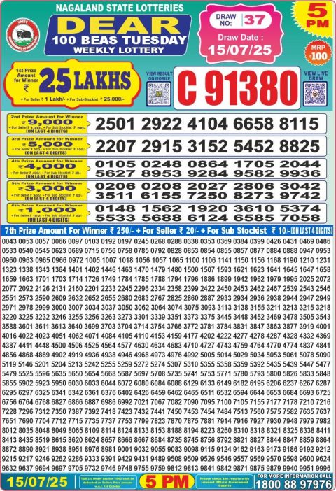 Lottery Sambad Today 2024