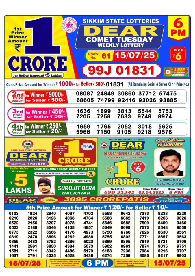 Lottery Sambad Today Result - 1 PM 6 PM 8 PM Results