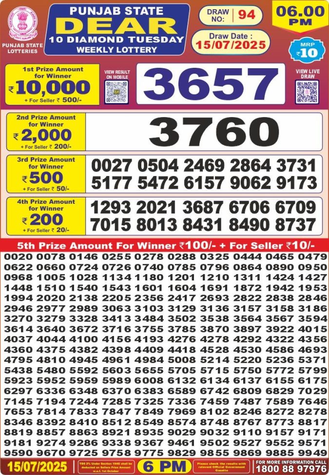 Lottery Sambad Today Result - 1 PM 6 PM 8 PM Results