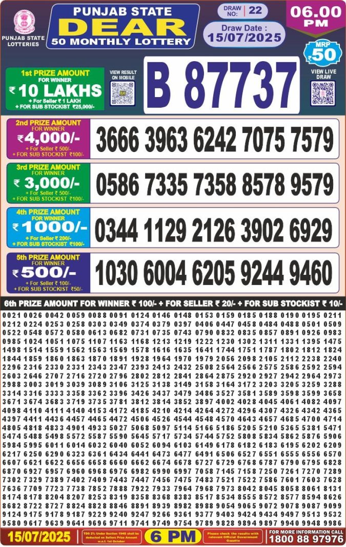 Lottery Sambad Today Result - 1 PM 6 PM 8 PM Results