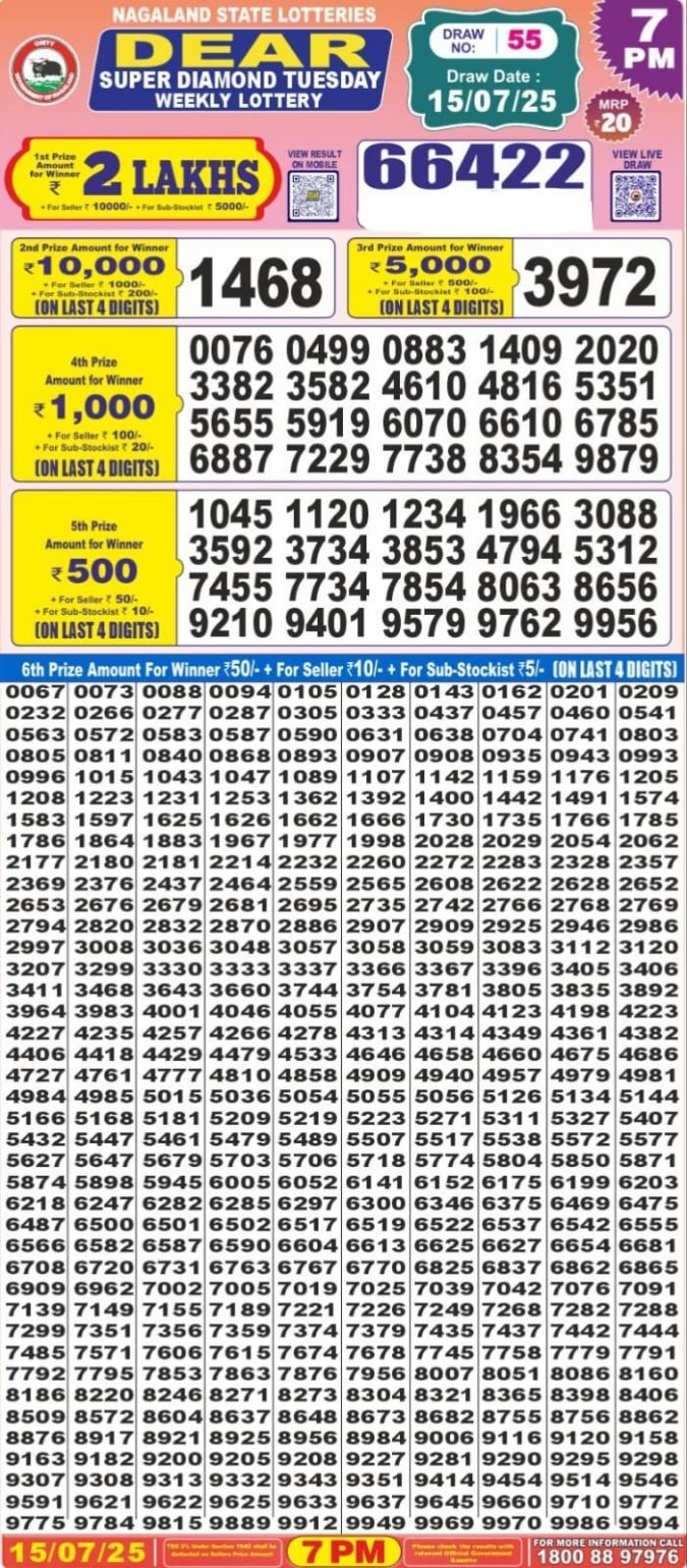 Lottery Sambad Today Result - 1 PM 6 PM 8 PM Results