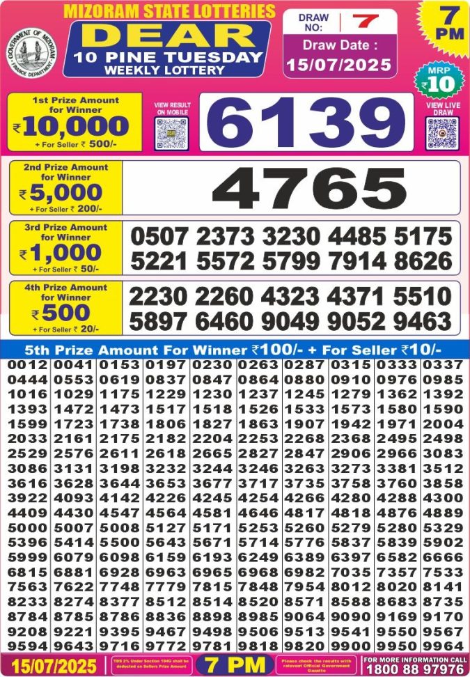 Lottery Sambad Today Result - 1 PM 6 PM 8 PM Results