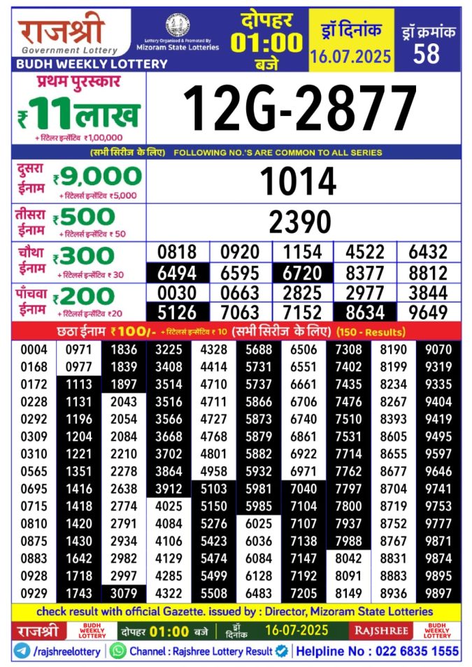 Lottery Sambad Today Result - 1 PM 6 PM 8 PM Results