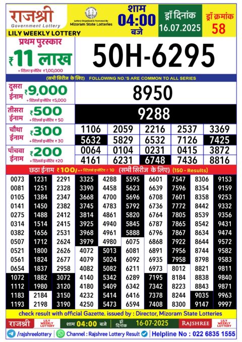 Lottery Sambad Today 2024