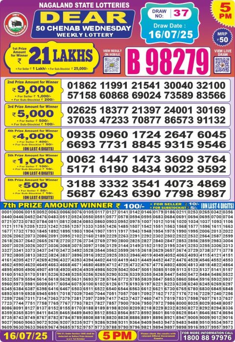 Lottery Sambad Today 2024