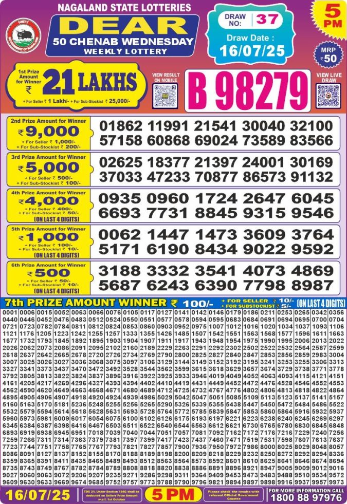 Lottery Sambad Today Result - 1 PM 6 PM 8 PM Results