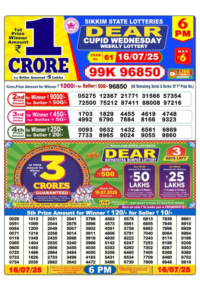 Lottery Sambad Today Result - 1 PM 6 PM 8 PM Results