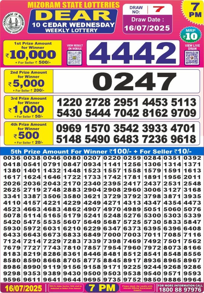 Lottery Sambad Today Result - 1 PM 6 PM 8 PM Results