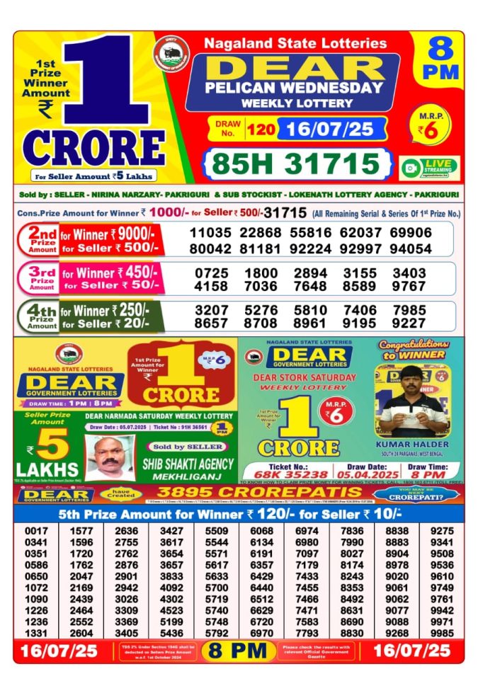 Lottery Sambad Today Result - 1 PM 6 PM 8 PM Results