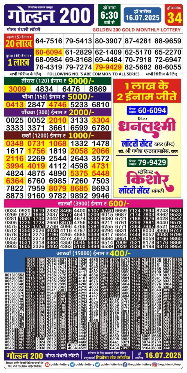 Lottery Sambad Today Result - 1 PM 6 PM 8 PM Results