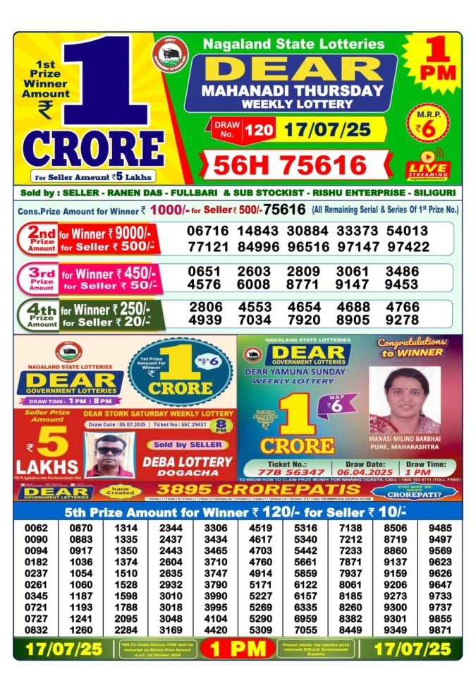 Lottery Sambad Today Result - 1 PM 6 PM 8 PM Results