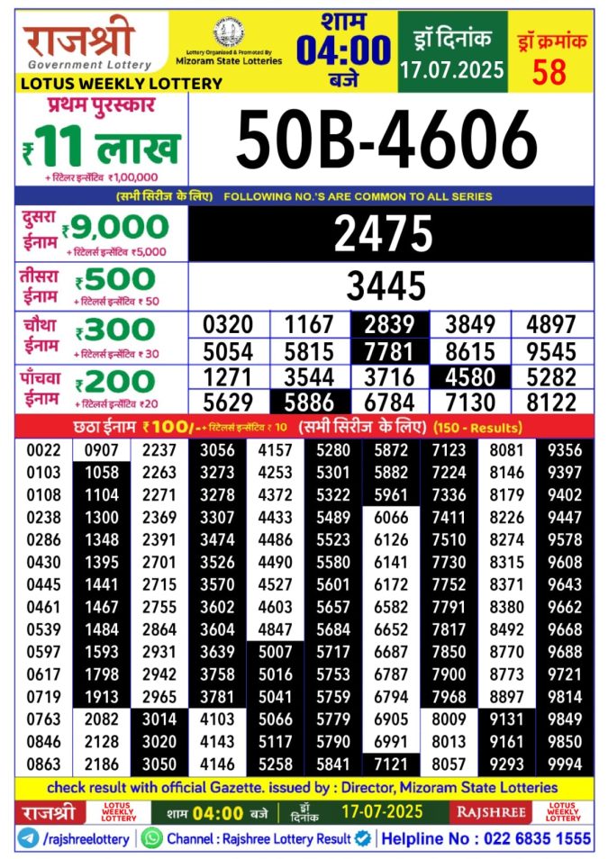 Lottery Sambad Today Result - 1 PM 6 PM 8 PM Results