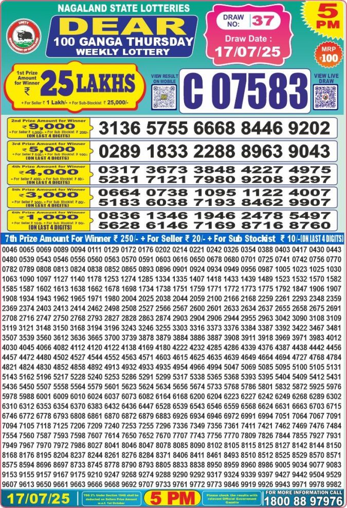 Lottery Sambad Today Result - 1 PM 6 PM 8 PM Results