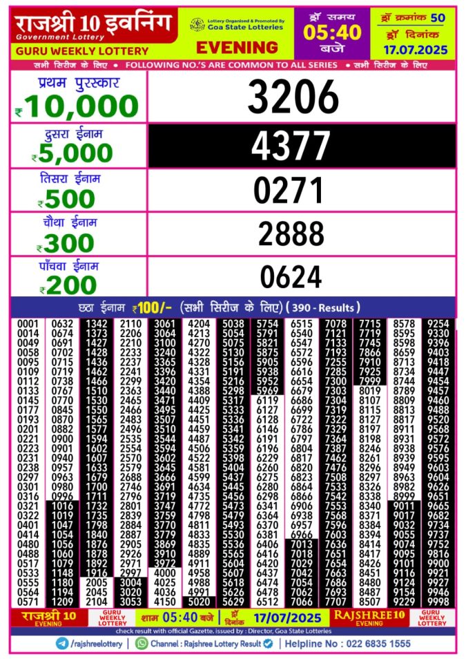 Lottery Sambad Today Result - 1 PM 6 PM 8 PM Results