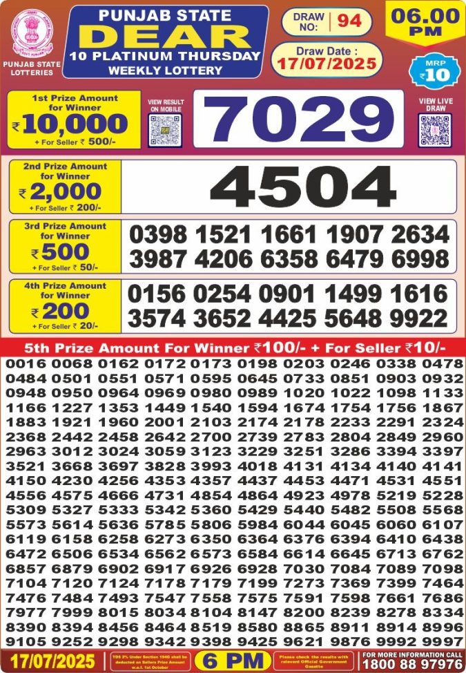 Lottery Sambad Today Result - 1 PM 6 PM 8 PM Results