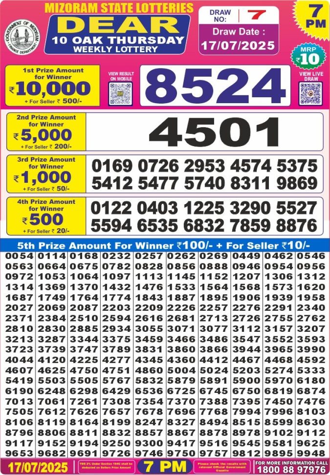 Lottery Sambad Today Result - 1 PM 6 PM 8 PM Results