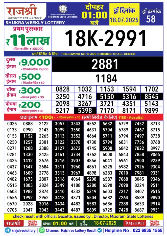 Lottery Sambad Today Result - 1 PM 6 PM 8 PM Results