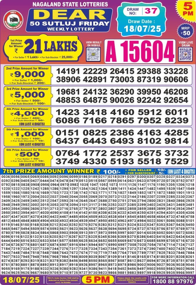 Lottery Sambad Today Result - 1 PM 6 PM 8 PM Results
