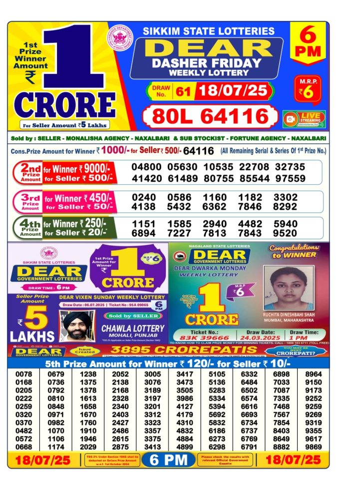 Lottery Sambad Today Result - 1 PM 6 PM 8 PM Results