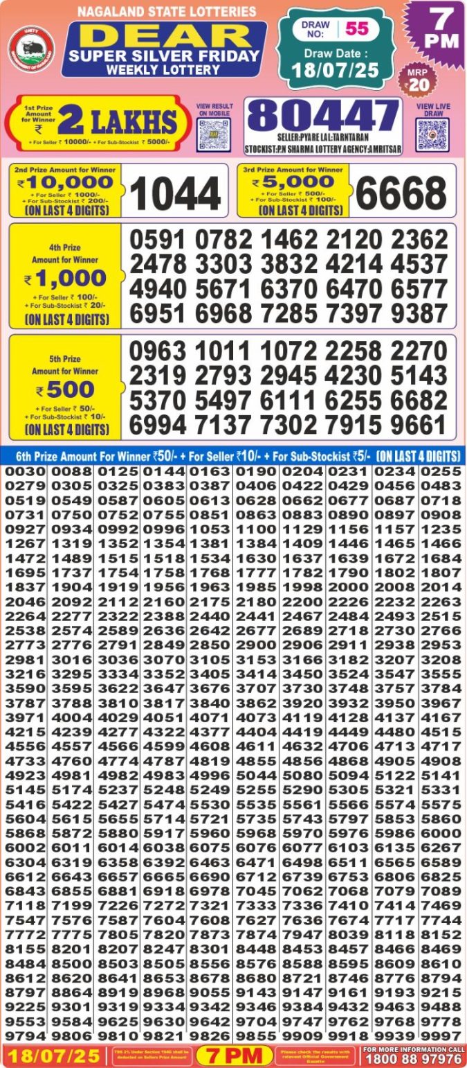 Lottery Sambad Today Result - 1 PM 6 PM 8 PM Results