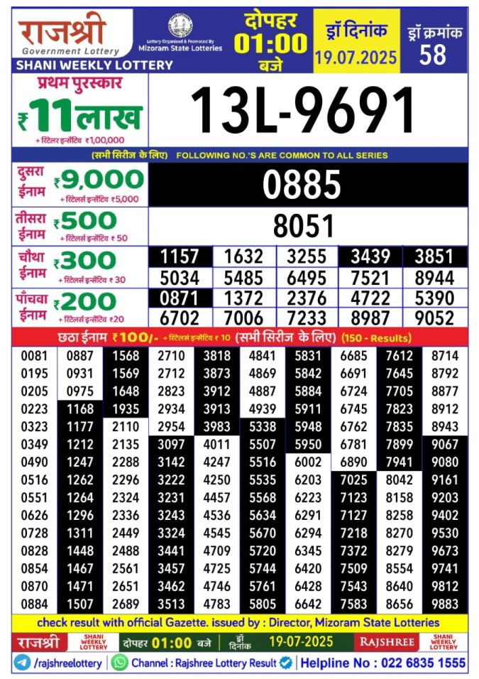 Lottery Sambad Today Result - 1 PM 6 PM 8 PM Results
