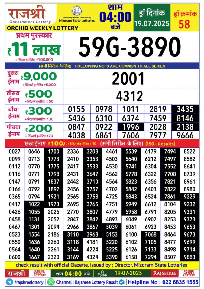 Lottery Sambad Today Result - 1 PM 6 PM 8 PM Results