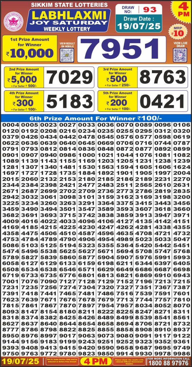 Lottery Sambad Today Result - 1 PM 6 PM 8 PM Results