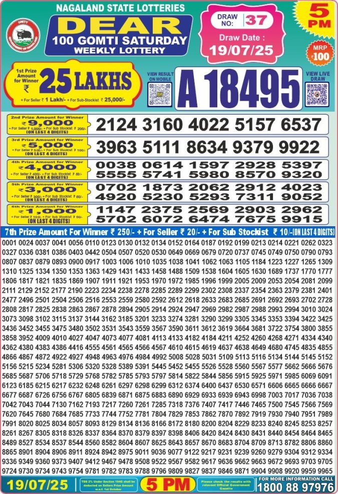 Lottery Sambad Today Result - 1 PM 6 PM 8 PM Results