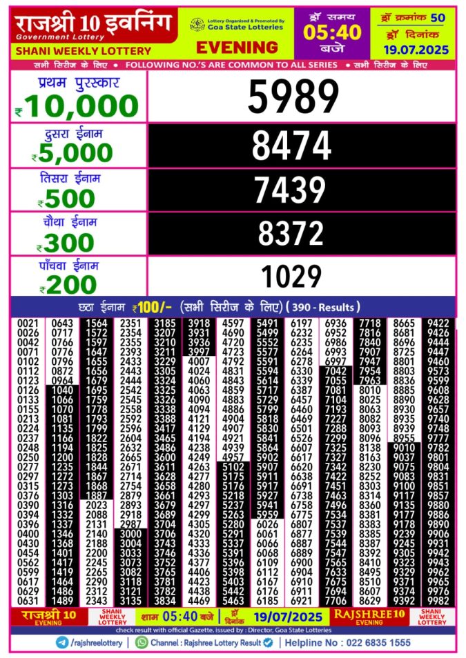 Lottery Sambad Today Result - 1 PM 6 PM 8 PM Results