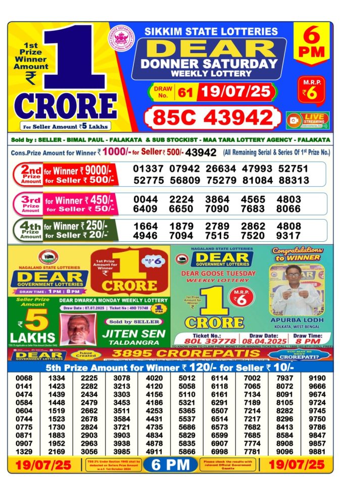 Lottery Sambad Today Result - 1 PM 6 PM 8 PM Results